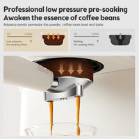 Moccona Espresso Coffee Machine - Wasina