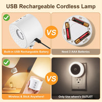 Smart, Stylish Lighting — Anywhere You Need It - Wasina